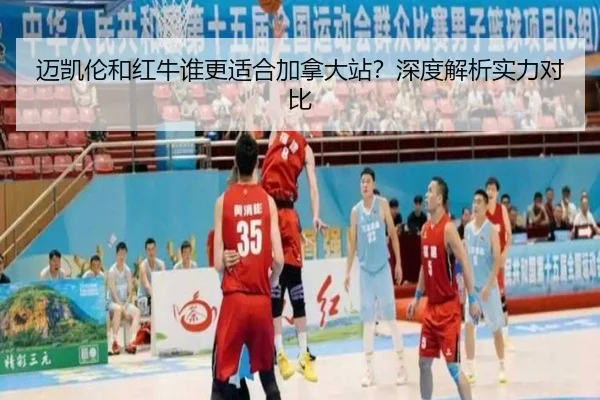 迈凯伦和红牛谁更适合加拿大站？深度解析实力对比